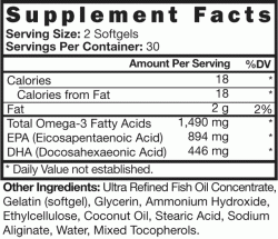 Confusing fish oil pills label