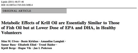 Krill Oil vs Fish Oil Absorption Comparison Study from Norway