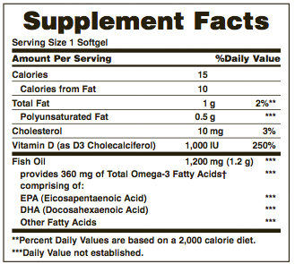 pharmaceutical grade fish oil label supplement facts box
